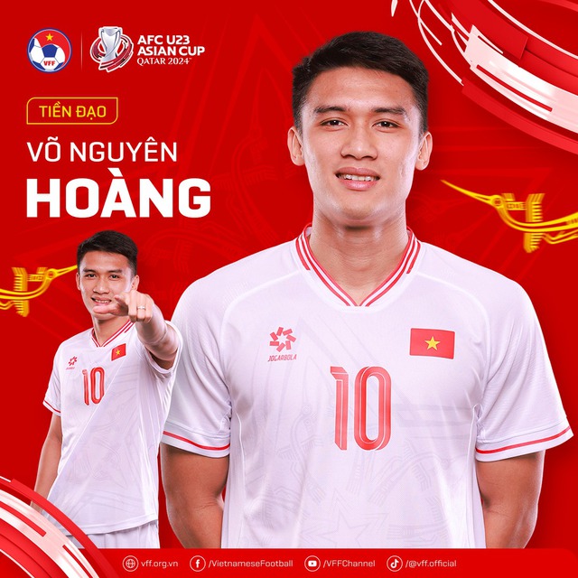 Tất tần tật về 23 cầu thủ U23 Việt Nam tham dự VCK U23 châu Á 2024 - Ảnh 21.