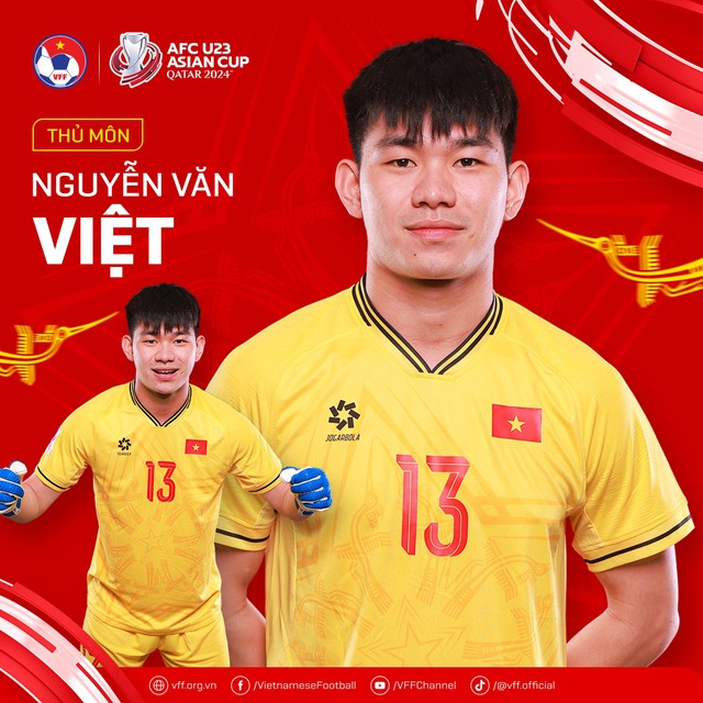 Tất tần tật về 23 cầu thủ U23 Việt Nam tham dự VCK U23 châu Á 2024 - Ảnh 4.