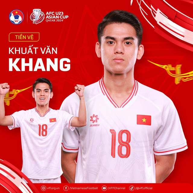 Tất tần tật về 23 cầu thủ U23 Việt Nam tham dự VCK U23 châu Á 2024 - Ảnh 12.