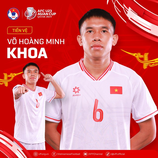 Tất tần tật về 23 cầu thủ U23 Việt Nam tham dự VCK U23 châu Á 2024 - Ảnh 11.