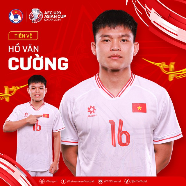 Tất tần tật về 23 cầu thủ U23 Việt Nam tham dự VCK U23 châu Á 2024 - Ảnh 13.