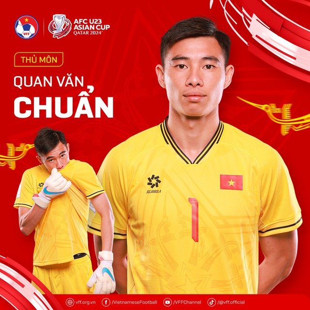 Tất tần tật về 23 cầu thủ U23 Việt Nam tham dự VCK U23 châu Á 2024 - Ảnh 2.