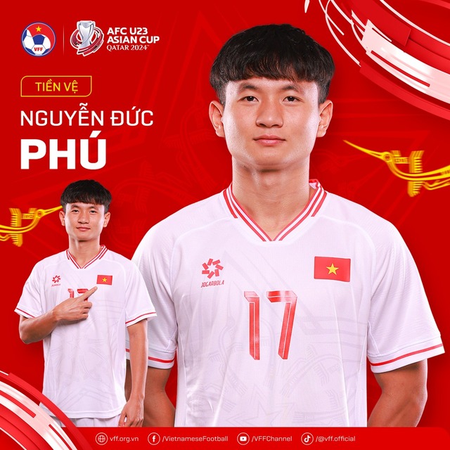Tất tần tật về 23 cầu thủ U23 Việt Nam tham dự VCK U23 châu Á 2024 - Ảnh 16.
