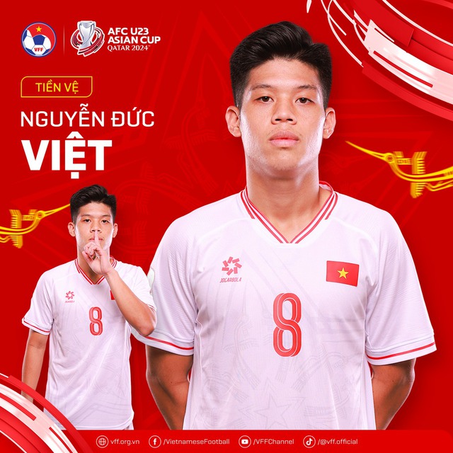 Tất tần tật về 23 cầu thủ U23 Việt Nam tham dự VCK U23 châu Á 2024 - Ảnh 10.