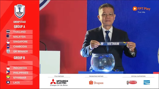 AFF Cup 2024: Đội tuyển Việt Nam cùng bảng đấu với Indonesia - Ảnh 1.