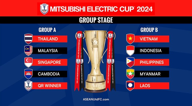 AFF điều chỉnh thời gian tổ chức giải vô địch Đông Nam Á – Mitsubishi Electric Cup 2024 - Ảnh 1.