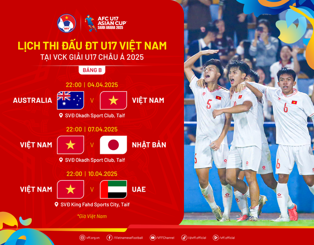 Đội tuyển U17 Việt Nam sẽ có 2 trận “thử lửa” với U17 Oman trước thềm VCK U17 châu Á 2025 - Ảnh 2.