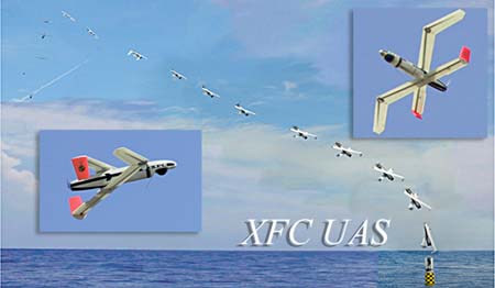 XFC có thể giúp triển khai các chiến dịch do thám cho hải quân