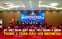 Đội tuyển Việt Nam đặt mục tiêu giành được tối thiểu 4 điểm trong 2 trận đấu với Indonesia