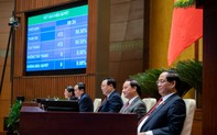 Quốc hội ban hành nghị quyết về Kỳ họp thứ 6
