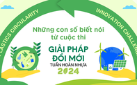 Những con số biết nói từ cuộc thi “Giải pháp đổi mới tuần hoàn nhựa 2024”