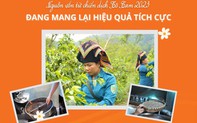 Hành trình 3 năm Tập đoàn TH "Tô Cam" vì hạnh phúc của phụ nữ và trẻ em gái