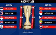 AFF Cup 2024: Đội tuyển Việt Nam cùng bảng đấu với Indonesia