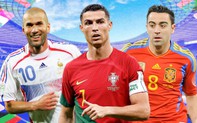 10 cầu thủ châu Âu xuất sắc nhất lịch sử: Ronaldo chễm chệ ngôi đầu, vượt mặt dàn cầu thủ huyền thoại