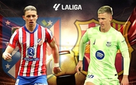 Vòng 28 LALIGA EA SPORTS: Những trận đấu định đoạt số phận