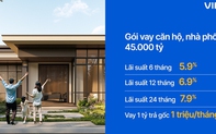 VIB ra mắt Gói vay căn hộ, nhà phố 45.000 tỷ, lãi suất 5,9%-6,9%-7,9%/năm