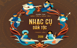 Cuộc thi Độc tấu và Hòa tấu nhạc cụ dân tộc Thành phố Hồ Chí Minh lần I - 2018