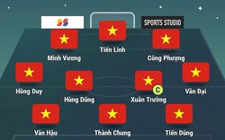 Giao hữu Việt Nam - Triều Tiên: Một đội hình hoàn toàn mới của HLV Park Hang-seo