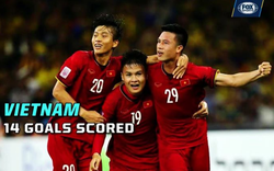 Báo quốc tế: Bóng đá Việt Nam đã lên ngôi từ những anh hùng vô danh