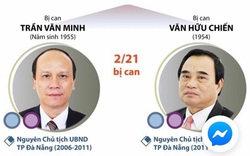 Hai cựu Chủ tịch cùng loạt quan chức TP Đà Nẵng sắp hầu toà 
