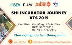 Khởi nghiệp Du lịch Việt Nam 2019 và cơ hội nhận đầu tư 10.000 USD
