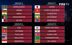 Vòng loại 2 World Cup 2022: Đại chiến Đông Nam Á, Việt Nam, Thái Lan, Malaysia, Indonesia về chung 