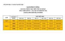 Mới nhất: Lịch phát sóng Chương trình dạy học trên truyền hình Hà Nội cho học sinh các cấp học từ ngày 06-11/4
