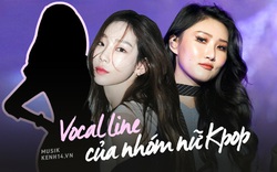 Girlgroup có dàn vocal “chất như nước cất”: “Gà” SM chiếm một nửa, nhóm nữ đến từ công ty nhỏ có toàn bộ thành kèo nhà cái 188ên hát tốt đến ngỡ ngàng