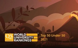Hai đại học của Việt Nam xuất hiện trong xếp hạng các trường đại học trẻ hàng đầu thế giới QS Top 50 Under 50 2021