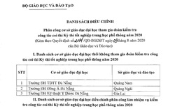 Điều chỉnh ba trường đại học thôi không tham gia đoàn kiểm tra coi thi tốt nghiệp THPT 2020