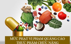 Hà Nội: Xử phạt 12,5 triệu đồng do quảng cáo thực phẩm không phù hợp