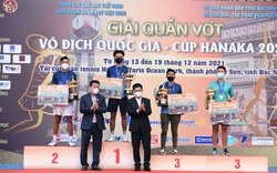 Vắng Lý Hoàng Nam, Trịnh Linh Giang dễ dàng giành ngôi vô địch Giải Quần vợt Vô địch Quốc gia