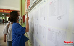 Chi tiết chỉ tiêu tuyển sinh vào lớp 10 của 228 trường THPT tại Hà Nội