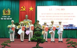 Thành lập cơ quan Ủy ban Kiểm tra Đảng ủy Công an tỉnh Thừa Thiên Huế