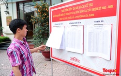 Hà Nội: Đảm bảo đúng tiến độ, chặt chẽ các công việc liên quan công tác bầu cử