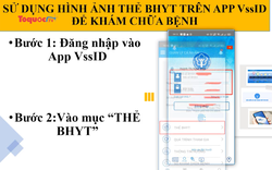 Từ 1/6, người dân sử dụng hình ảnh thẻ BHYT trên VssID thay cho thẻ giấy