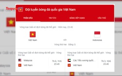Lịch truyền hình trực tiếp của đội tuyển Việt Nam tại vòng loại World Cup 2022