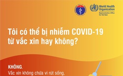 Sự thật về vắc xin COVID-19