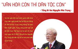 [Infographic]: Nhìn lại những phát ngôn ấn tượng của Tổng Bí thư Nguyễn Phú Trọng tại Hội nghị Văn hóa toàn quốc