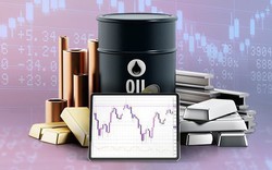 Thị trường ngày 20/10: Giá dầu tăng, vàng, đồng và nhiều mặt hàng khác giảm