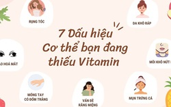 7 dấu hiệu cho thấy nhan sắc xuống hạng do thiếu vitamin