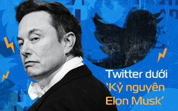 Twitter dưới ‘Kỷ nguyên Elon Musk’
