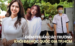 Điểm chuẩn các trường khối Đại học Quốc gia TP.HCM năm 2022