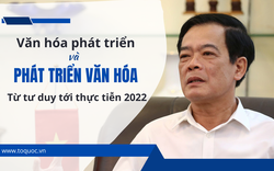 Văn hóa phát triển và phát triển văn hóa –  từ tư duy tới thực tiễn 2022