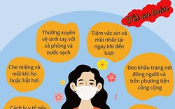 Tết cận kề, đây là việc cần làm để bảo vệ bản thân và gia đình trước các dịch bệnh