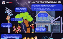 EVNCPC hướng dẫn an toàn điện mùa mưa bão