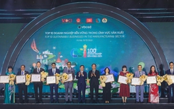 HEINEKEN Việt Nam được công nhận là một trong 3 doanh nghiệp phát triển bền vững nhất Việt Nam năm thứ 8 liên tiếp