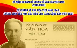 Đề cương về văn hóa Việt Nam năm 1943: Bài 3 - Khai thác, phát huy hơn nữa những nội hàm để đáp ứng yêu cầu phát triển của đất nước