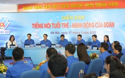 Diễn đàn “Tiếng nói tuổi trẻ - Hành động của Đoàn”: Nhiều vấn đề lĩnh vực văn hóa, nghệ thuật được đề cập