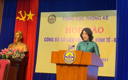 GDP quý I/2023 ước tăng 3,32%